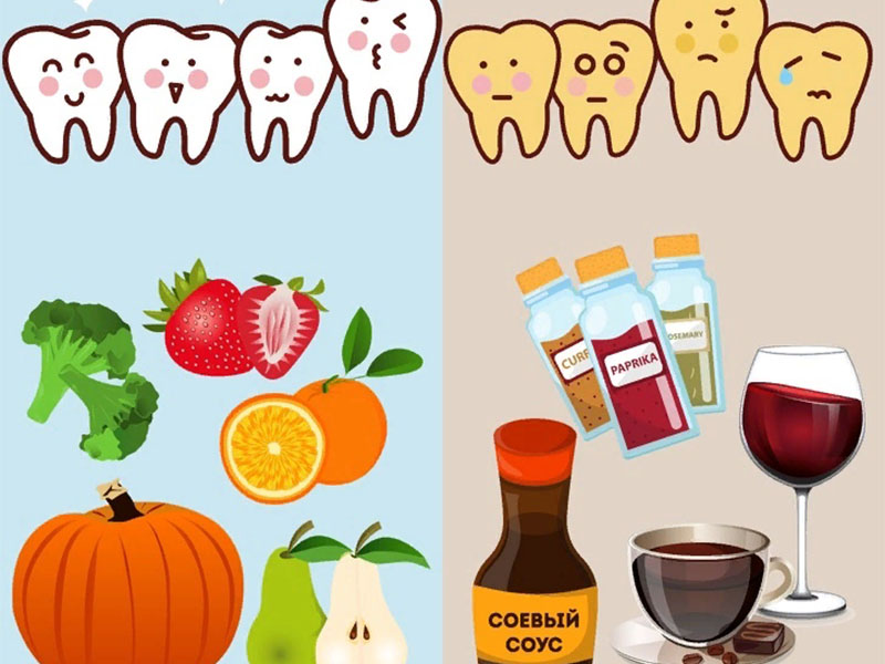 Продукты, которые окрашивают зубы!